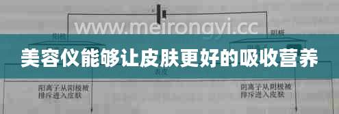 美容仪能够让皮肤更好的吸收营养