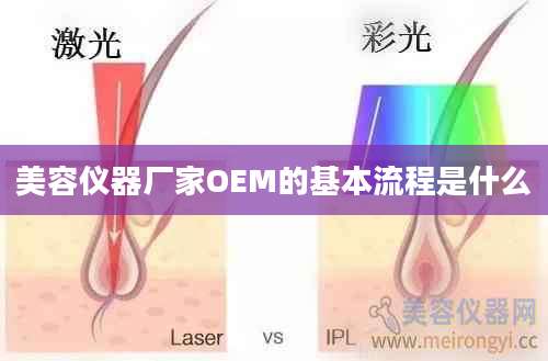 美容仪器厂家OEM的基本流程是什么