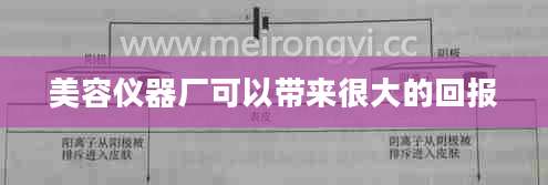 美容仪器厂可以带来很大的回报