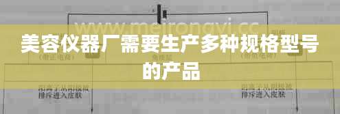 美容仪器厂需要生产多种规格型号的产品