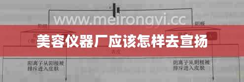 美容仪器厂应该怎样去宣扬