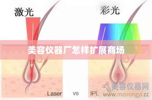 美容仪器厂怎样扩展商场