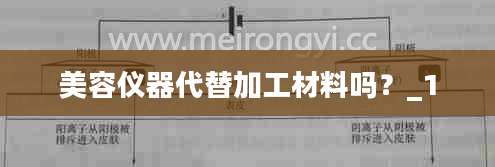 美容仪器代替加工材料吗？_1