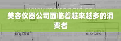 美容仪器公司面临着越来越多的消费者