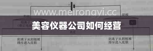 美容仪器公司如何经营