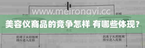 美容仪商品的竞争怎样 有哪些体现？