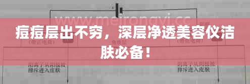 痘痘层出不穷,深层净透美容仪洁肤必备!