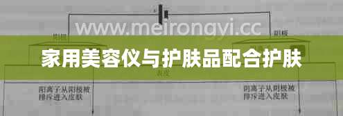 家用美容仪与护肤品配合护肤