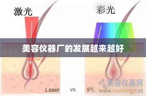 美容仪器厂的发展越来越好