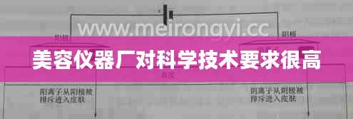 美容仪器厂对科学技术要求很高