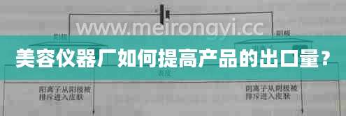 美容仪器厂如何提高产品的出口量?