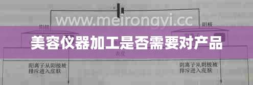 美容仪器加工是否需要对产品