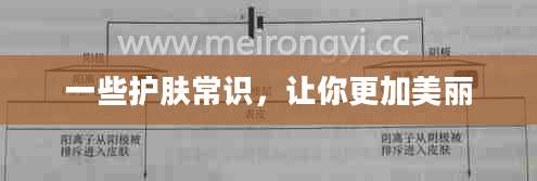 一些护肤常识,让你更加美丽